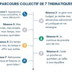 BIENVENUE A LA RETRAITE_Page_2 BIENVENUE A LA RETRAITE_Page_2